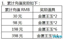 《仙剑奇侠传五前传》霸气奥运 强力活动限时开启图片2