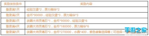 《小冰冰传奇》国庆high起来图片1