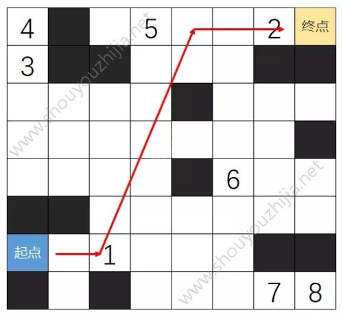 崩坏3红方剧场第二层视频探索路线(附隐藏宝箱位置)图片1