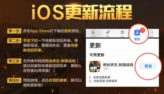 绝地求生刺激战场4月25日更新常见问题一览图片1