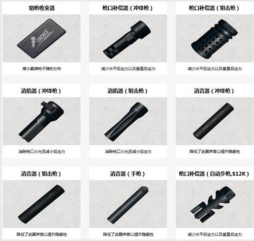 绝地求生决战沙漠之巅，用什么枪好？枪械配件攻略图片2