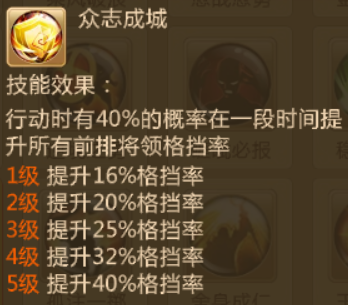 《胡莱三国》帷幄之中通用技能解析(防御篇)图片4