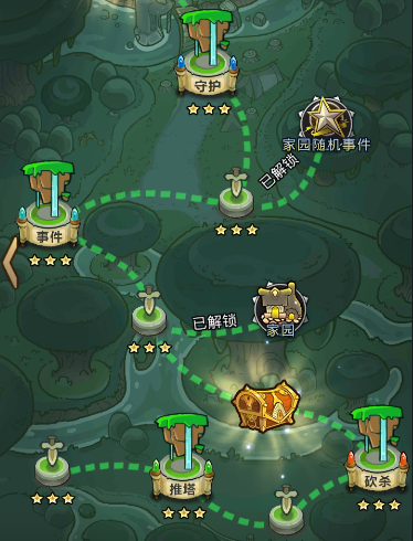 《龙之起源》评测:都是套路 披着卡牌马甲的竖版ARPG手游图片12