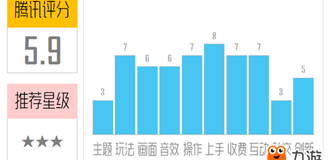 《僵尸冲刺》评测：我猜你可能第一关就挂了!