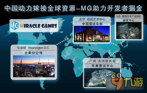 奇幻英雄旅程《Pocket Knights》Windows海外版抢先曝图片3