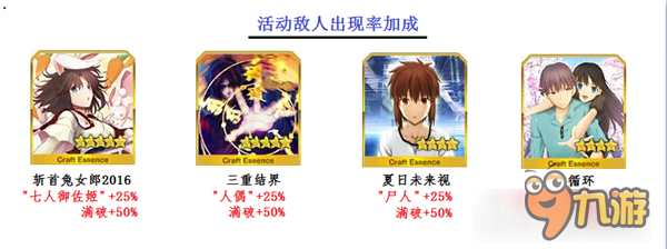 就算是神，我也会杀给你看！ 国服FGO【空之境界】活动超详细攻略！图片5