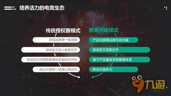 《球球大作战》携手CEST打造电竞赛事共建模式图片3