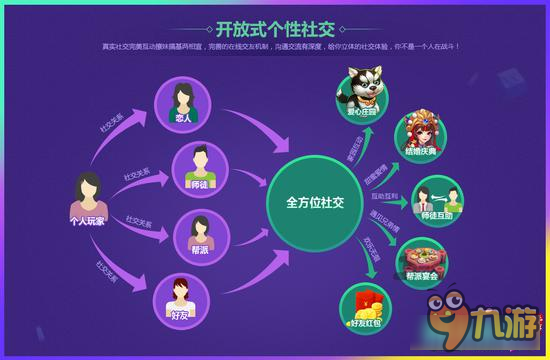 《桃花源记》手游即将问世 预计三月首测图片3