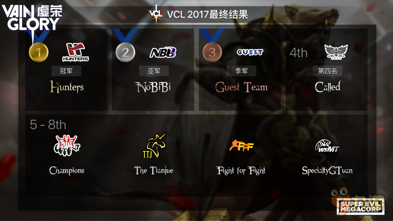 Hunters战队夺取首届《虚荣》中国社区联赛冠军!图片2