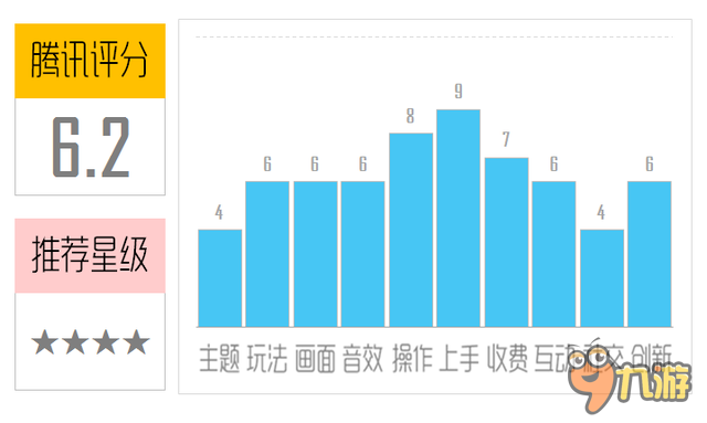 《逃离方块：洞穴》评测：一如既往的良心和优秀图片1