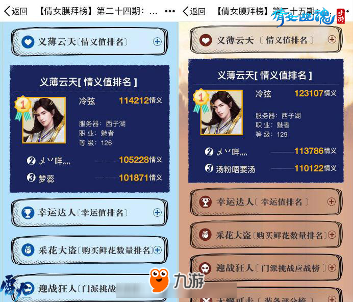 倩女幽魂手游膜拜榜25期 第一方士夫唱夫随闯三界图片10